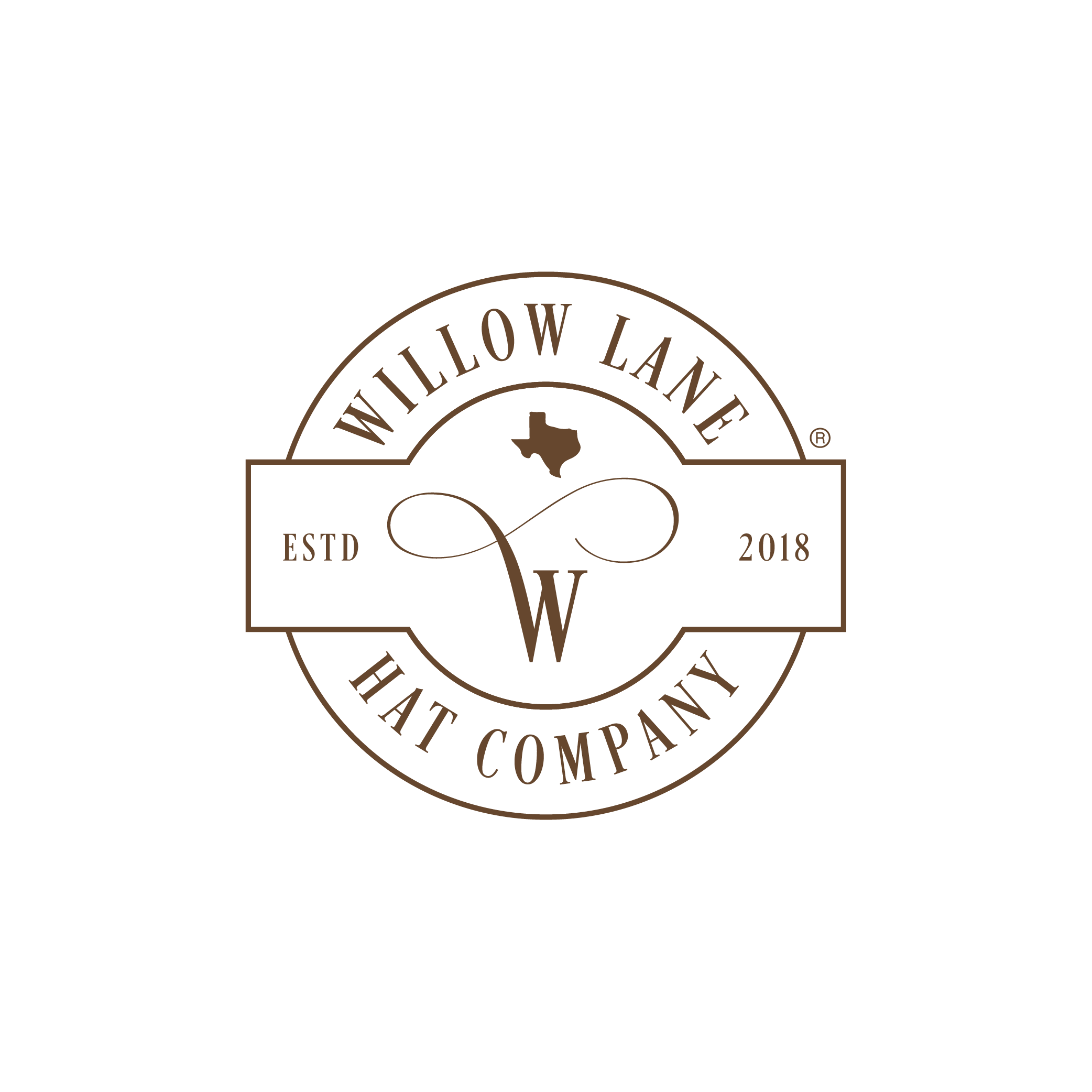 Wholesale Application & Retailer Agreement Willow Lane Wholesale